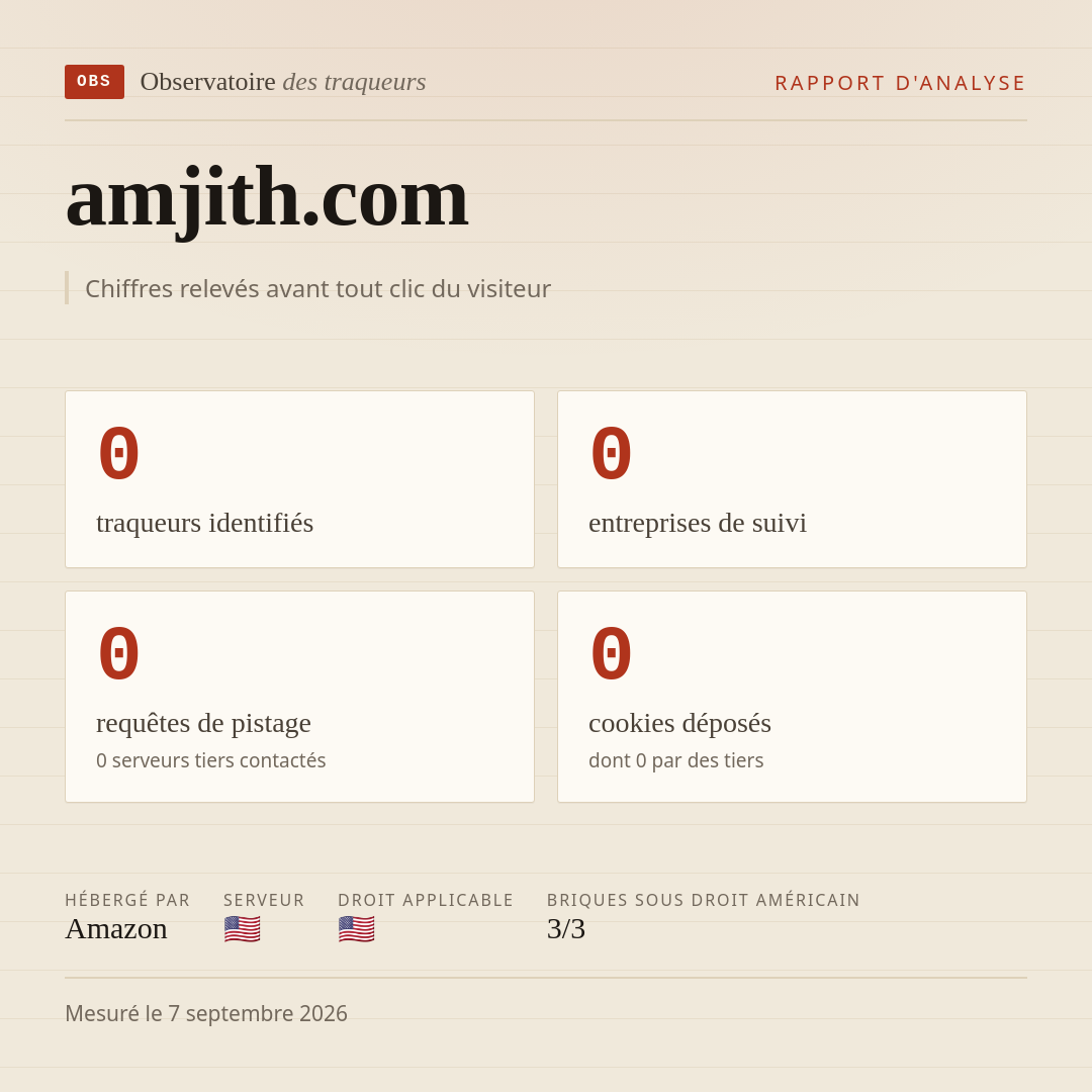 amjith.com : 0 traqueurs identifiés, 0 entreprises de suivi, 0 requêtes de pistage. Chiffres relevés avant tout clic du visiteur.