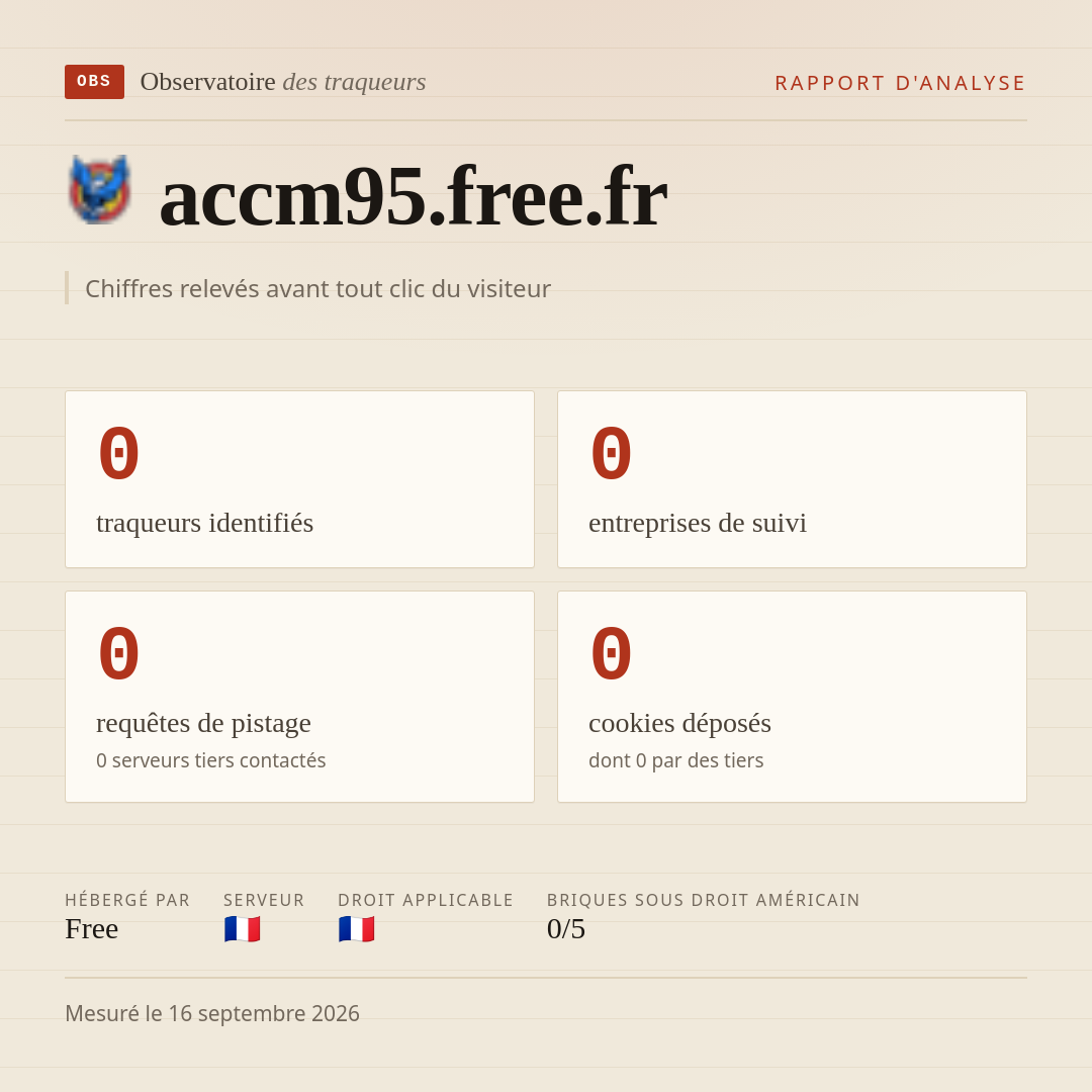 accm95.free.fr : 0 traqueurs identifiés, 0 entreprises de suivi, 0 requêtes de pistage. Chiffres relevés avant tout clic du visiteur.