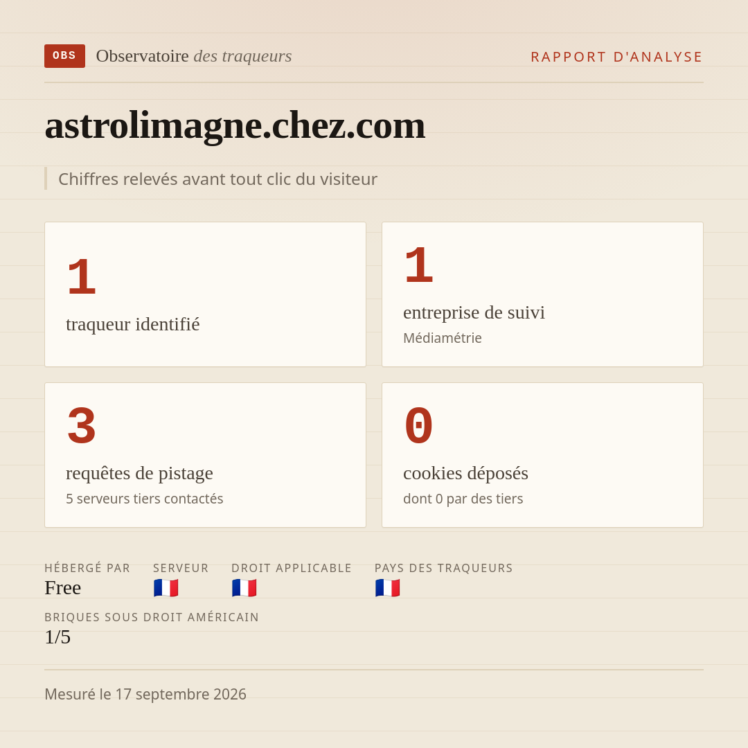 astrolimagne.chez.com : 1 traqueur identifié, 1 entreprise de suivi, 3 requêtes de pistage. Chiffres relevés avant tout clic du visiteur.