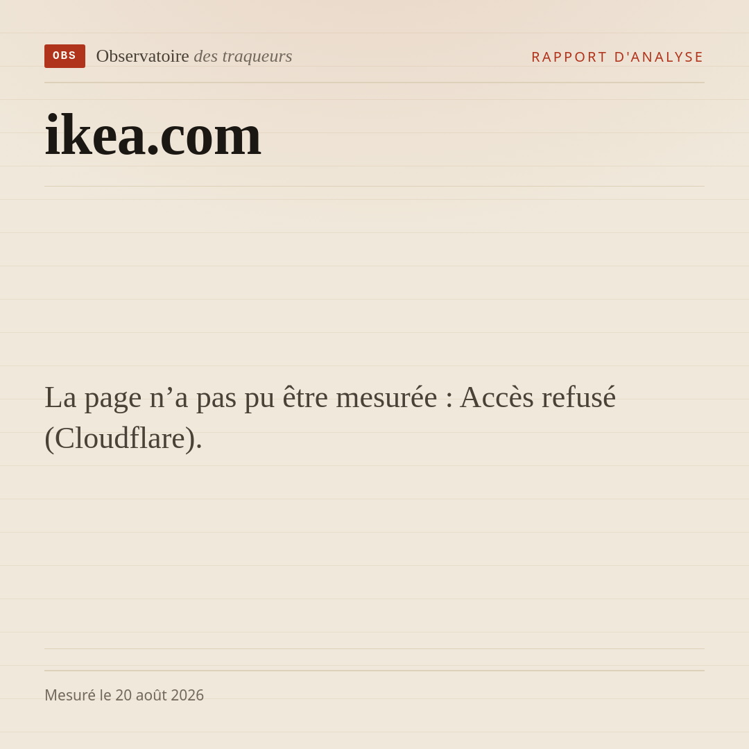 La page n’a pas pu être mesurée : Accès refusé (Cloudflare).