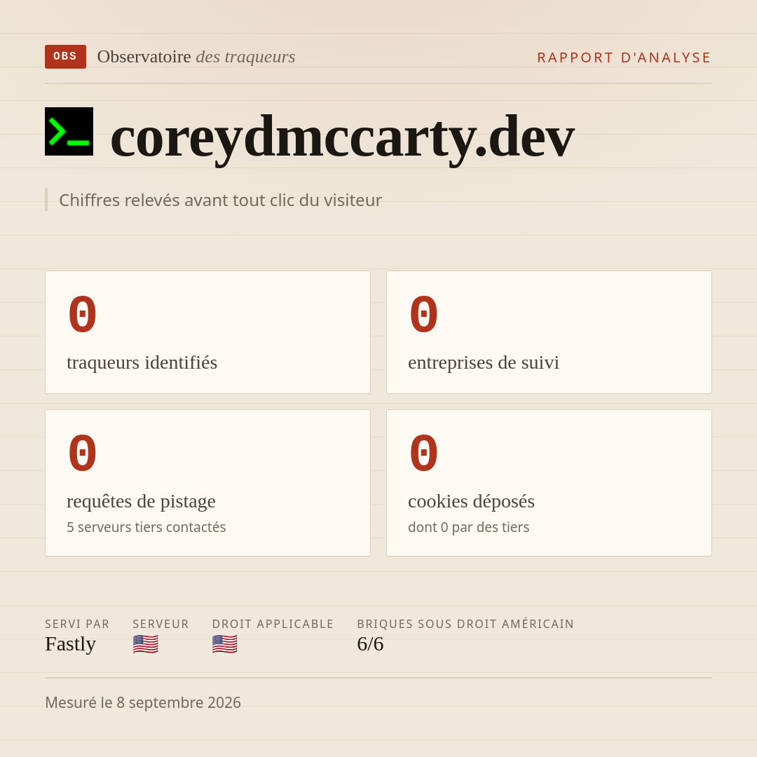 coreydmccarty.dev : 0 traqueurs identifiés, 0 entreprises de suivi, 0 requêtes de pistage. Chiffres relevés avant tout clic du visiteur.
