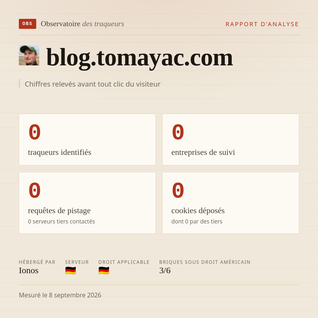 blog.tomayac.com : 0 traqueurs identifiés, 0 entreprises de suivi, 0 requêtes de pistage. Chiffres relevés avant tout clic du visiteur.