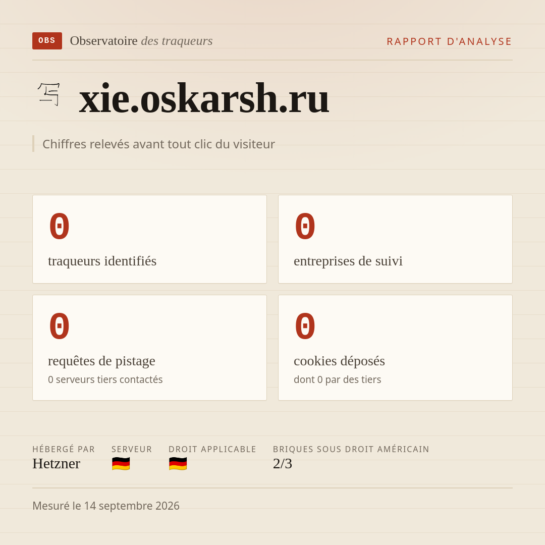 xie.oskarsh.ru : 0 traqueurs identifiés, 0 entreprises de suivi, 0 requêtes de pistage. Chiffres relevés avant tout clic du visiteur.