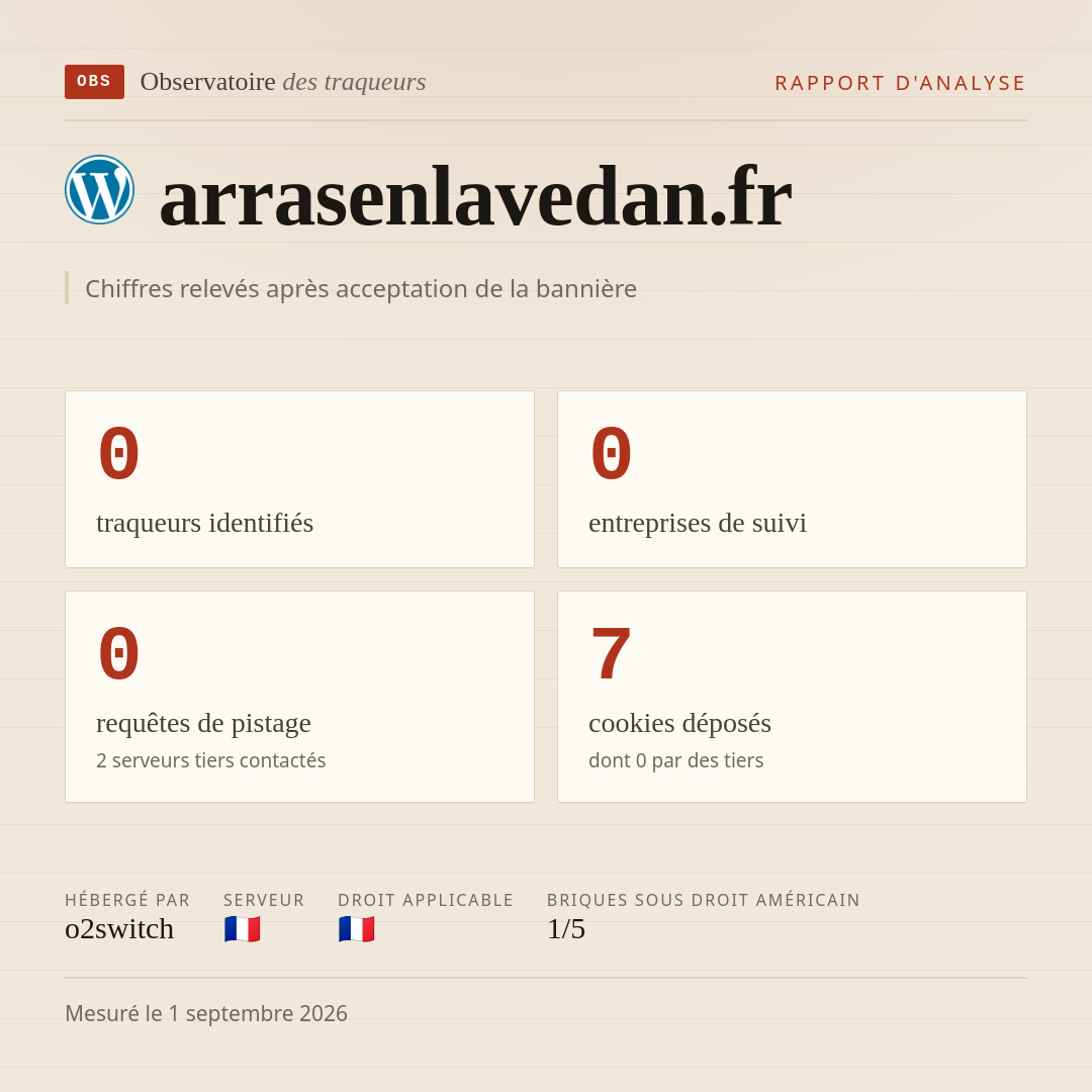 arrasenlavedan.fr : 0 traqueurs identifiés, 0 entreprises de suivi, 0 requêtes de pistage. Chiffres relevés après acceptation de la bannière.