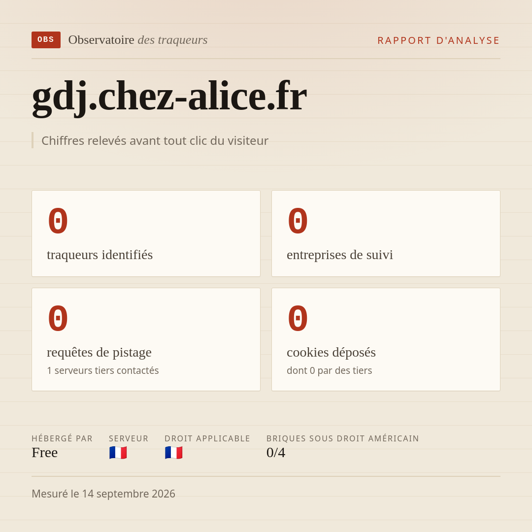 gdj.chez-alice.fr : 0 traqueurs identifiés, 0 entreprises de suivi, 0 requêtes de pistage. Chiffres relevés avant tout clic du visiteur.