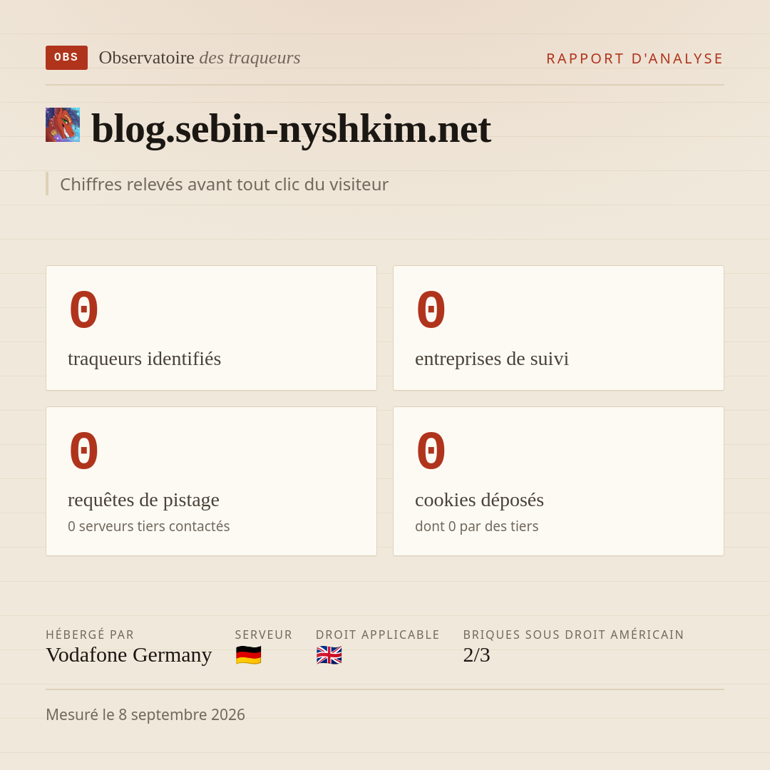 blog.sebin-nyshkim.net : 0 traqueurs identifiés, 0 entreprises de suivi, 0 requêtes de pistage. Chiffres relevés avant tout clic du visiteur.