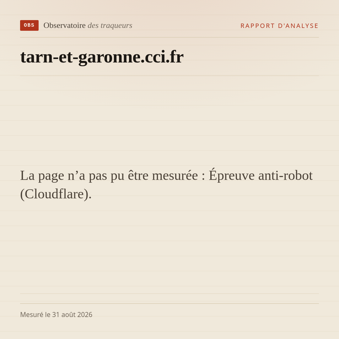 La page n’a pas pu être mesurée : Épreuve anti-robot (Cloudflare).