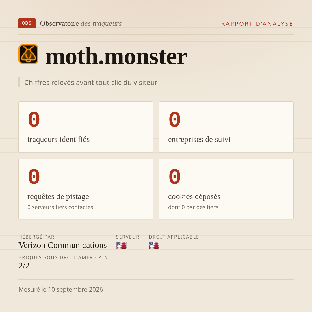 moth.monster : 0 traqueurs identifiés, 0 entreprises de suivi, 0 requêtes de pistage. Chiffres relevés avant tout clic du visiteur.