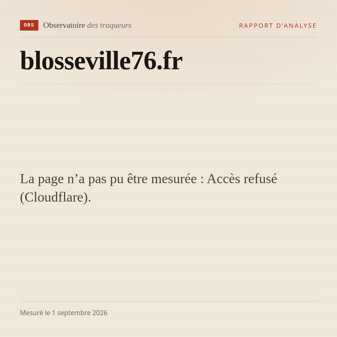 La page n’a pas pu être mesurée : Accès refusé (Cloudflare).