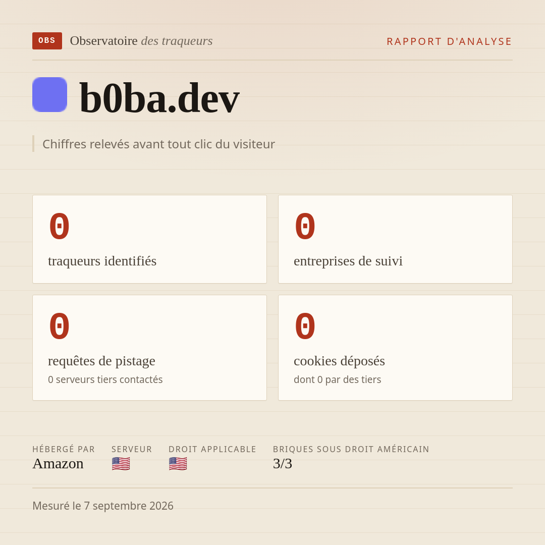b0ba.dev : 0 traqueurs identifiés, 0 entreprises de suivi, 0 requêtes de pistage. Chiffres relevés avant tout clic du visiteur.