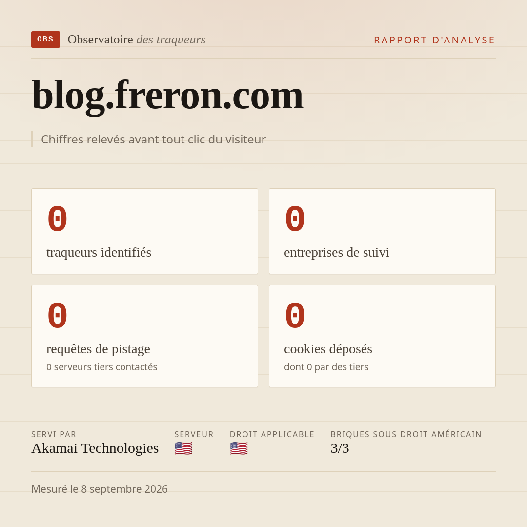 blog.freron.com : 0 traqueurs identifiés, 0 entreprises de suivi, 0 requêtes de pistage. Chiffres relevés avant tout clic du visiteur.