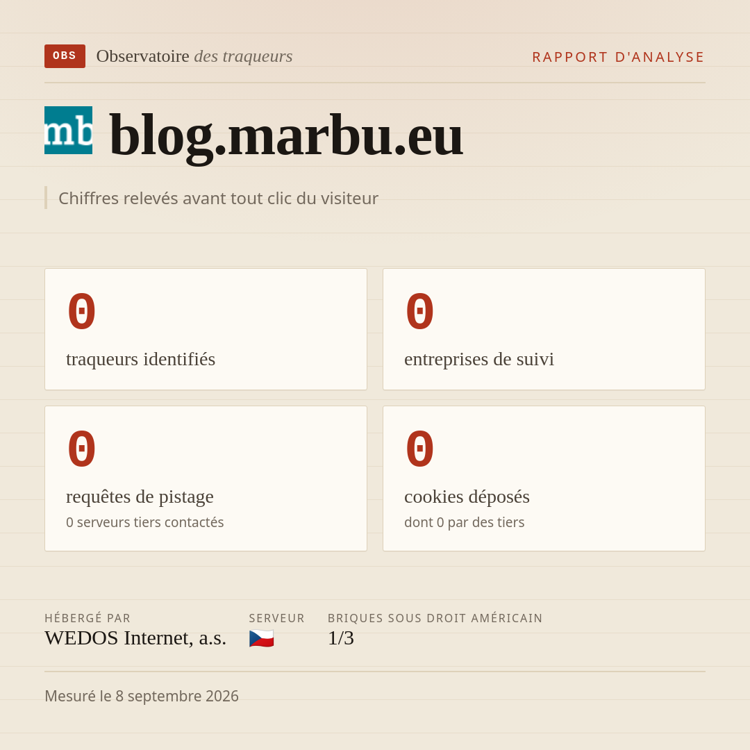 blog.marbu.eu : 0 traqueurs identifiés, 0 entreprises de suivi, 0 requêtes de pistage. Chiffres relevés avant tout clic du visiteur.