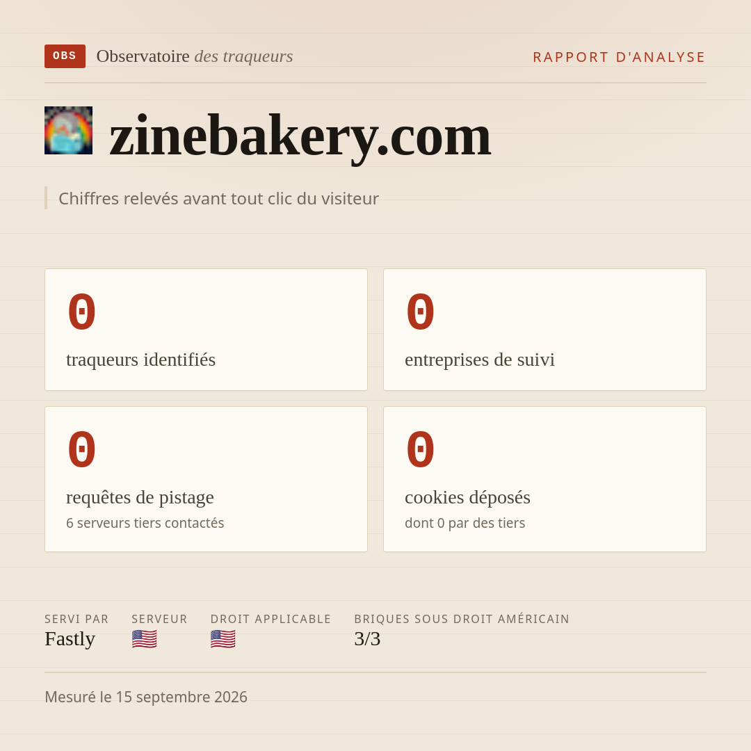 zinebakery.com : 0 traqueurs identifiés, 0 entreprises de suivi, 0 requêtes de pistage. Chiffres relevés avant tout clic du visiteur.