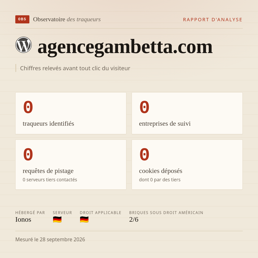 agencegambetta.com : 0 traqueurs identifiés, 0 entreprises de suivi, 0 requêtes de pistage. Chiffres relevés avant tout clic du visiteur.