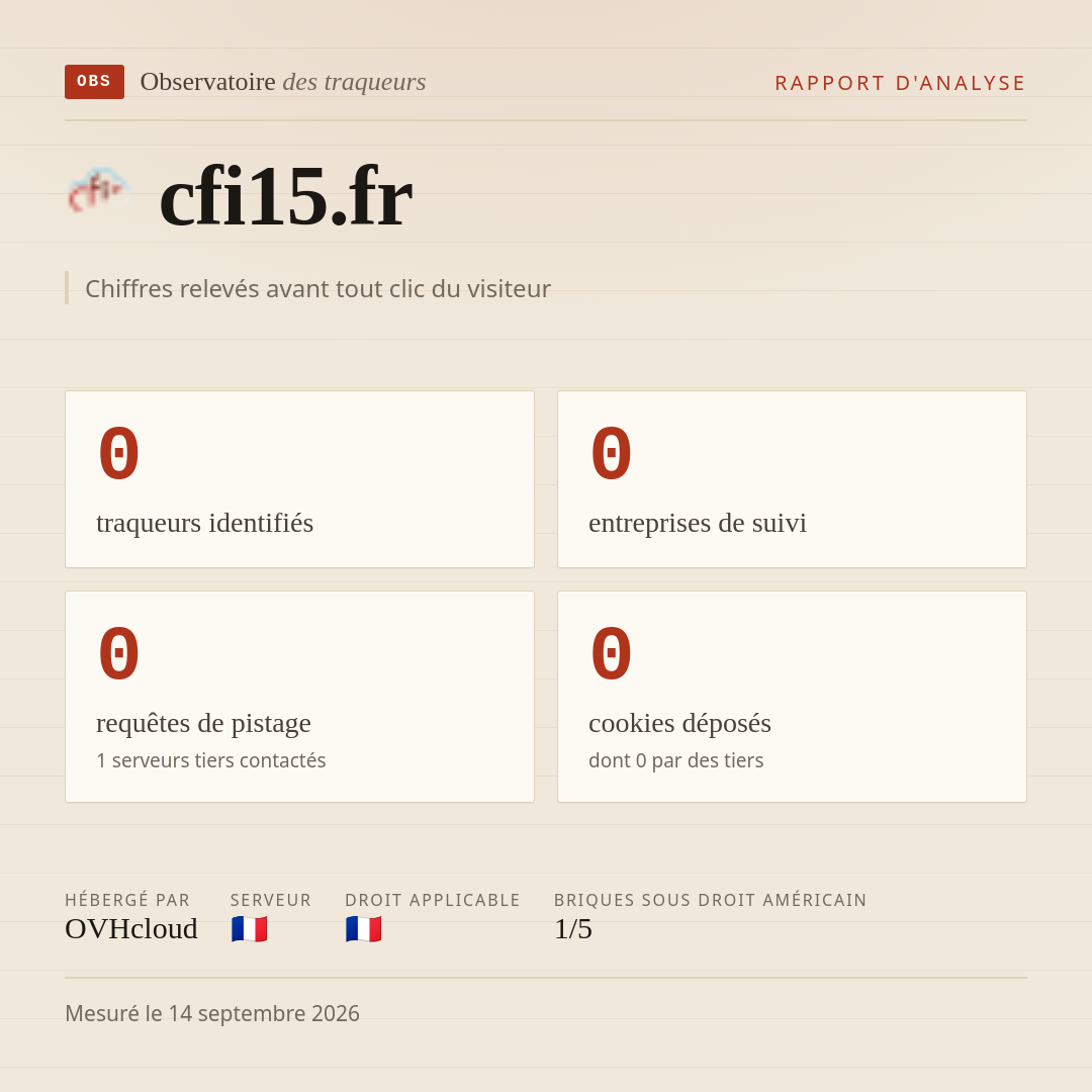cfi15.fr : 0 traqueurs identifiés, 0 entreprises de suivi, 0 requêtes de pistage. Chiffres relevés avant tout clic du visiteur.