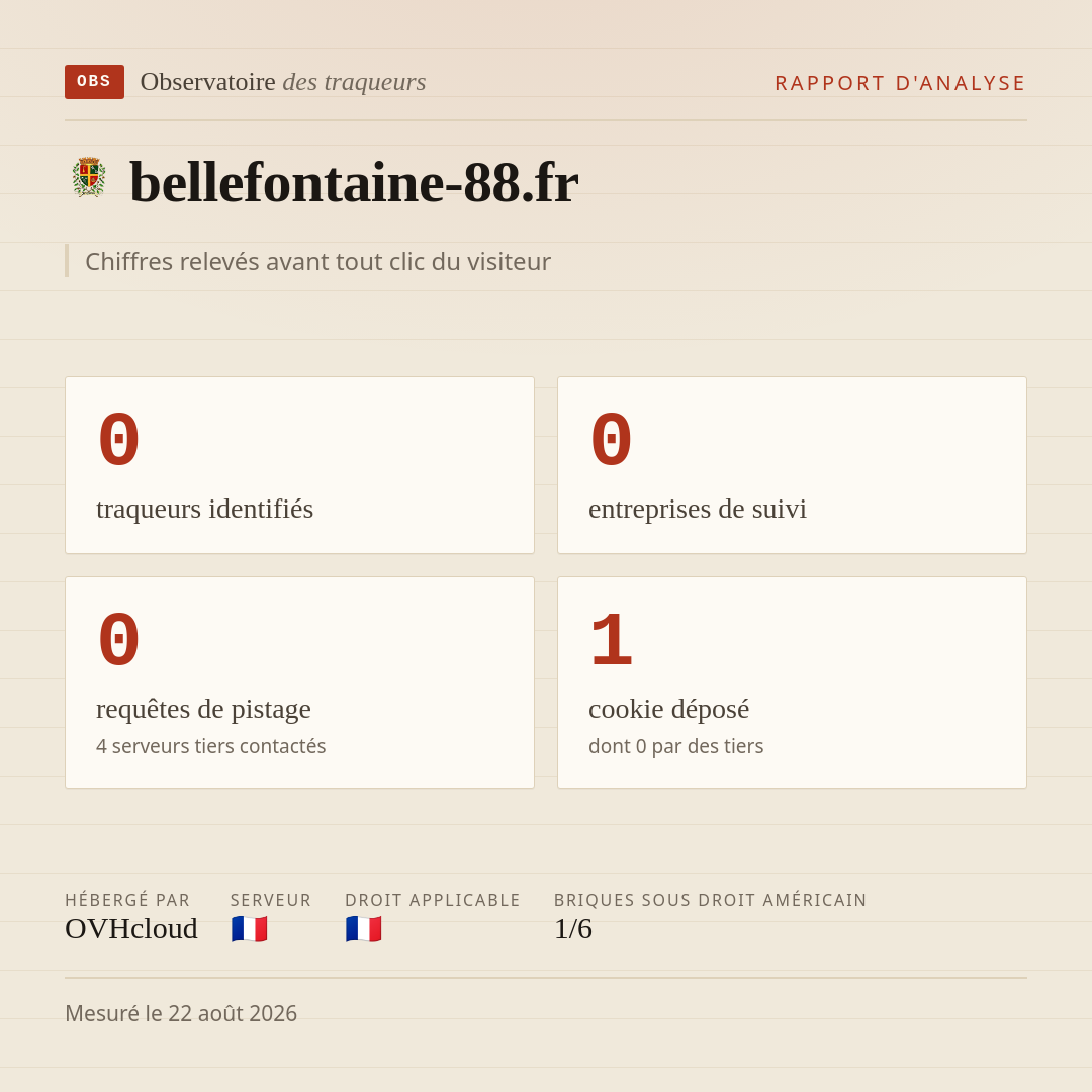 bellefontaine-88.fr : 0 traqueurs identifiés, 0 entreprises de suivi, 0 requêtes de pistage. Chiffres relevés avant tout clic du visiteur.