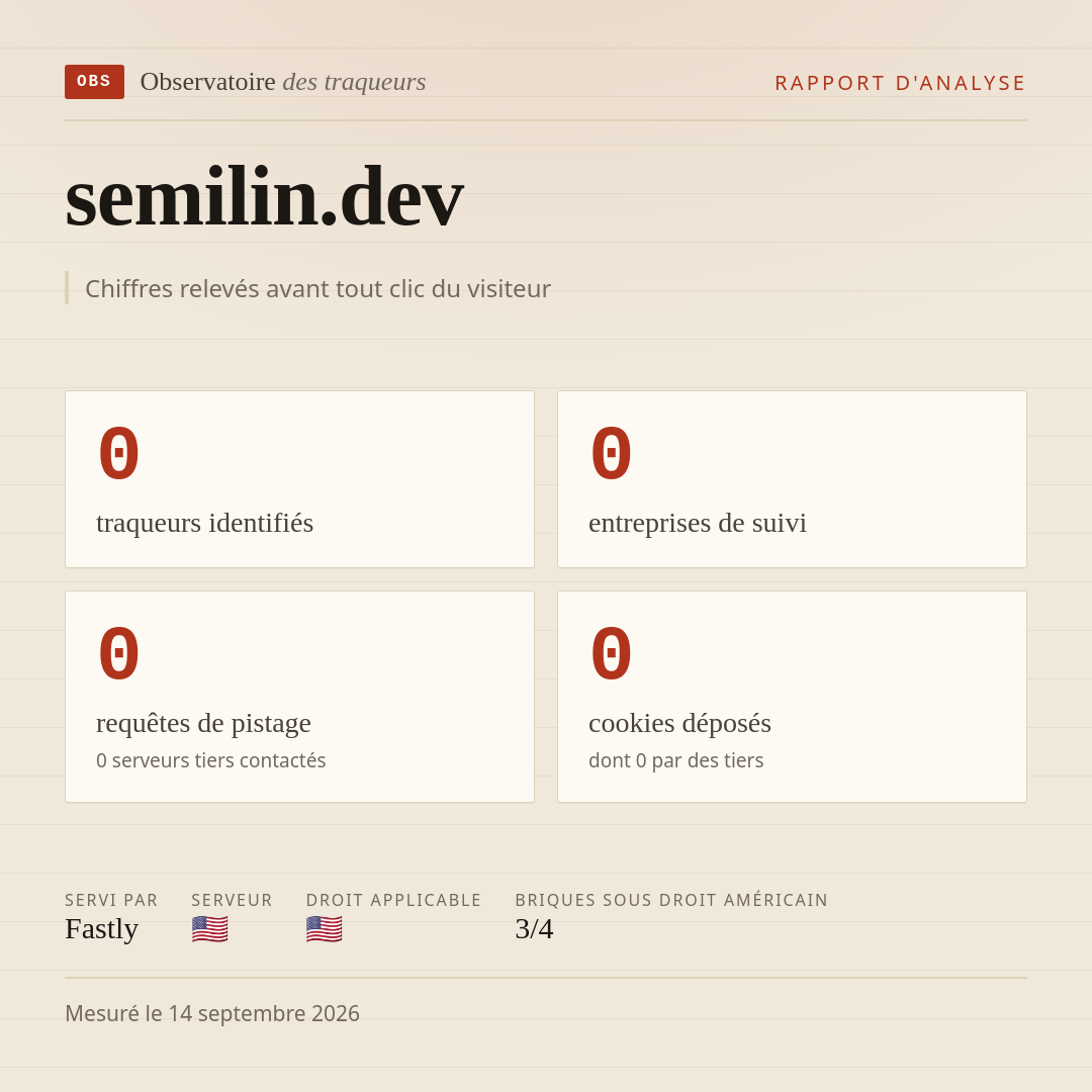 semilin.dev : 0 traqueurs identifiés, 0 entreprises de suivi, 0 requêtes de pistage. Chiffres relevés avant tout clic du visiteur.