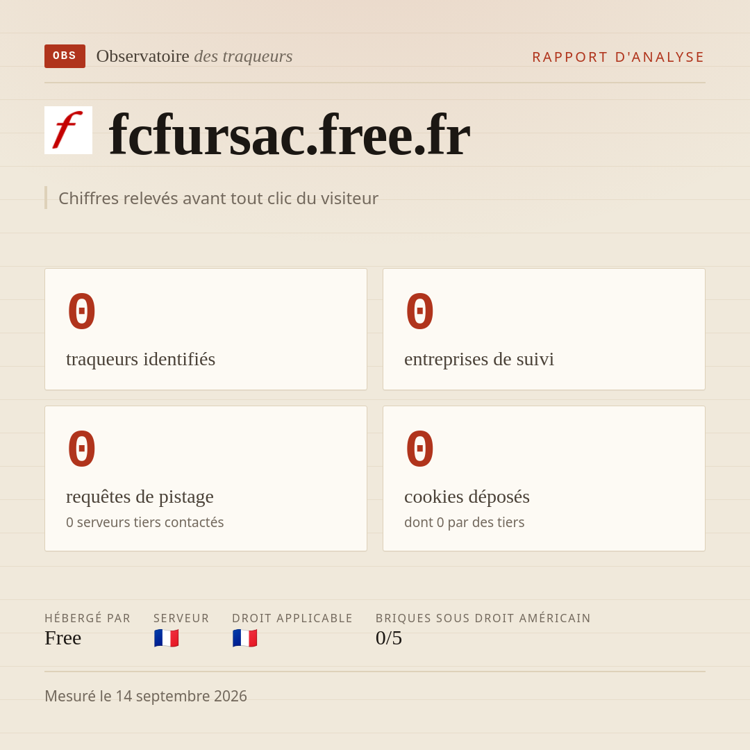 fcfursac.free.fr : 0 traqueurs identifiés, 0 entreprises de suivi, 0 requêtes de pistage. Chiffres relevés avant tout clic du visiteur.