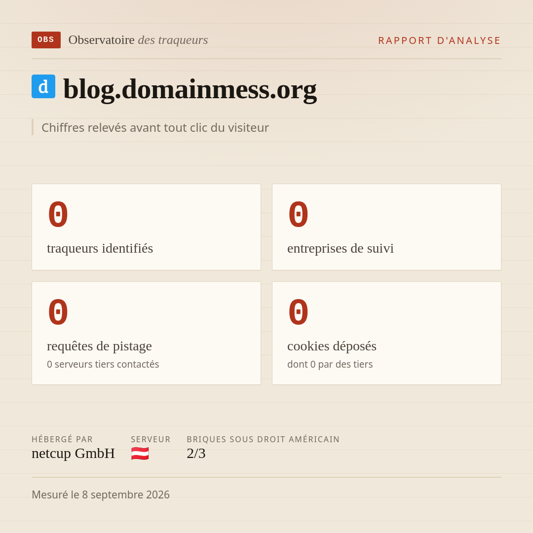 blog.domainmess.org : 0 traqueurs identifiés, 0 entreprises de suivi, 0 requêtes de pistage. Chiffres relevés avant tout clic du visiteur.