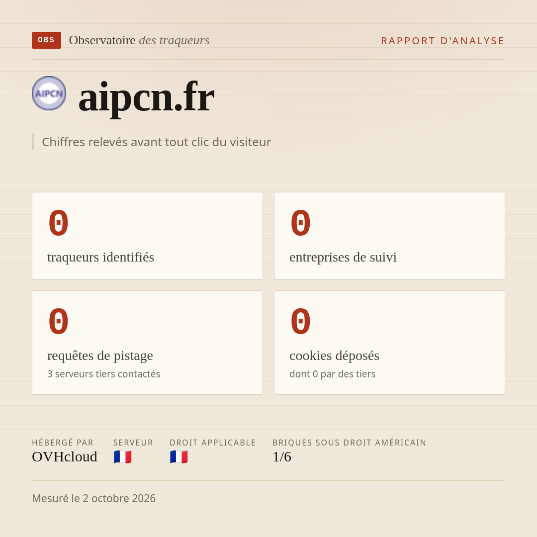 aipcn.fr : 0 traqueurs identifiés, 0 entreprises de suivi, 0 requêtes de pistage. Chiffres relevés avant tout clic du visiteur.