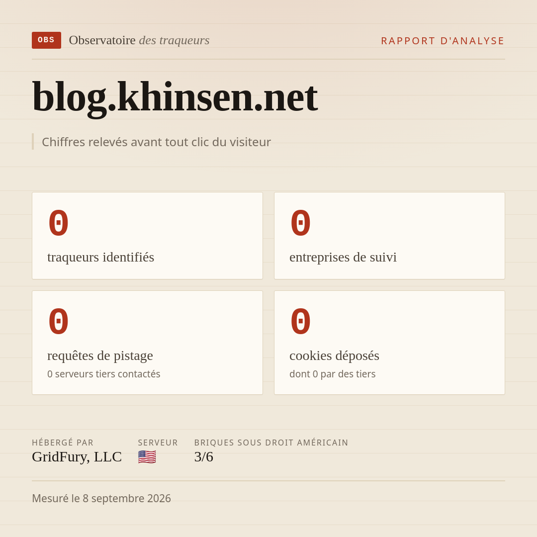 blog.khinsen.net : 0 traqueurs identifiés, 0 entreprises de suivi, 0 requêtes de pistage. Chiffres relevés avant tout clic du visiteur.