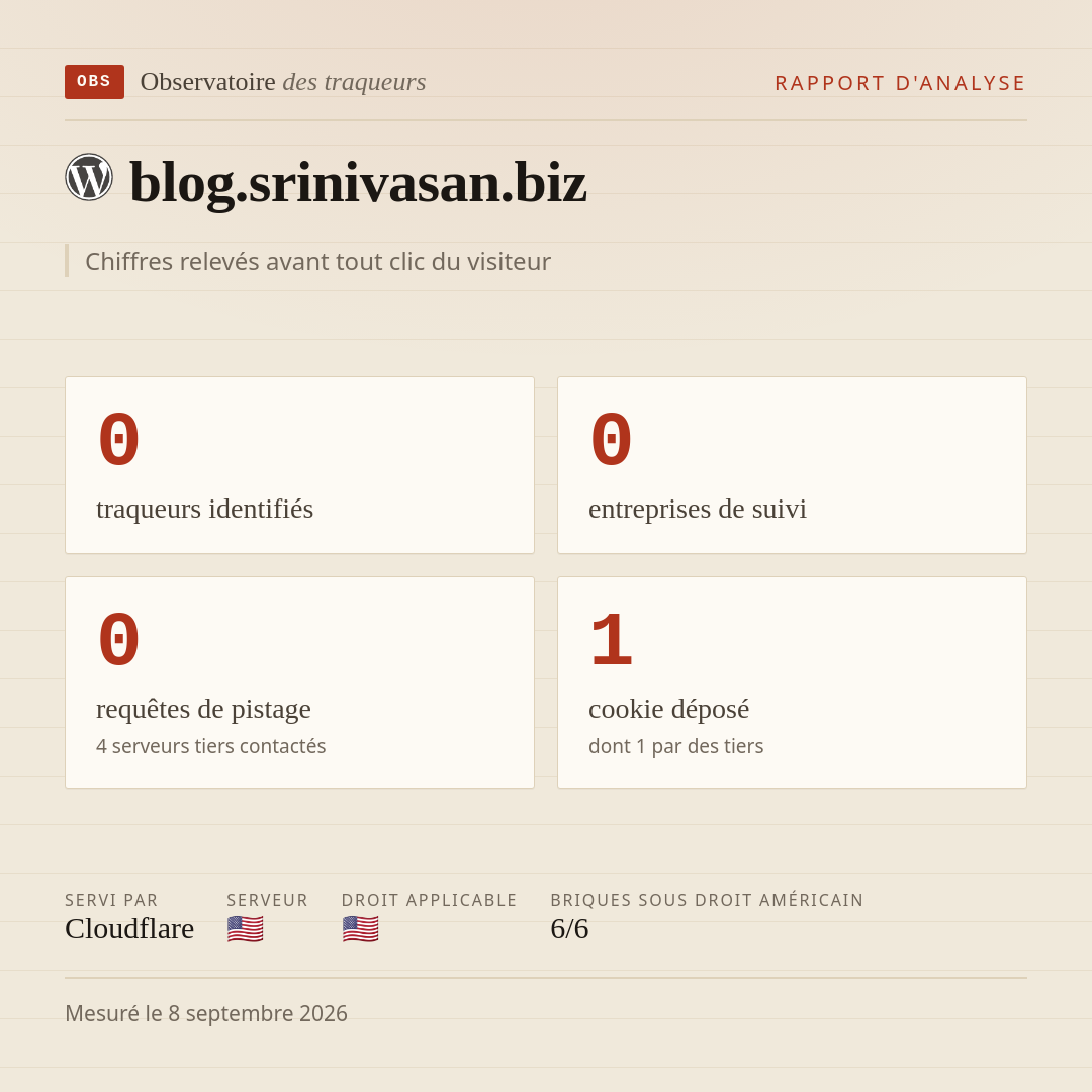 blog.srinivasan.biz : 0 traqueurs identifiés, 0 entreprises de suivi, 0 requêtes de pistage. Chiffres relevés avant tout clic du visiteur.