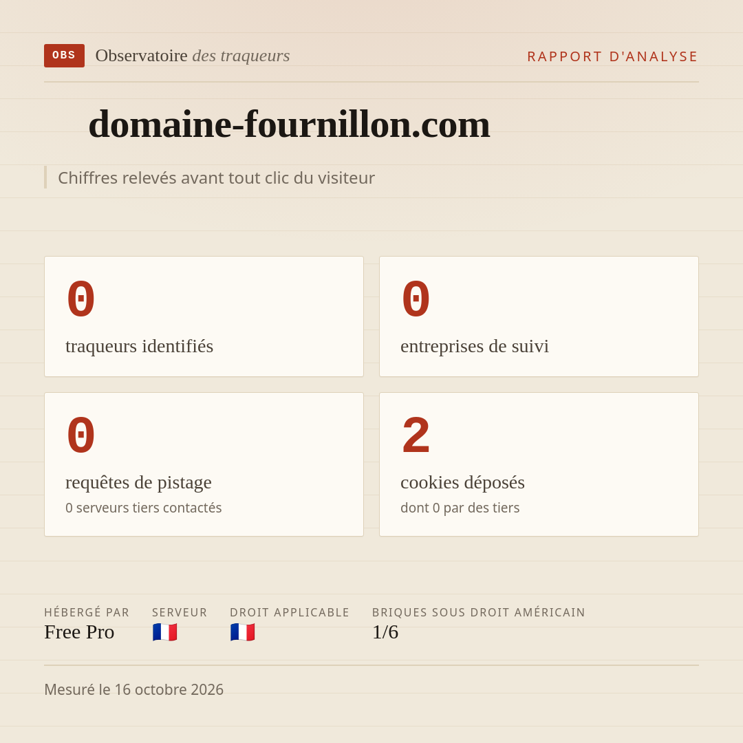 domaine-fournillon.com : 0 traqueurs identifiés, 0 entreprises de suivi, 0 requêtes de pistage. Chiffres relevés avant tout clic du visiteur.
