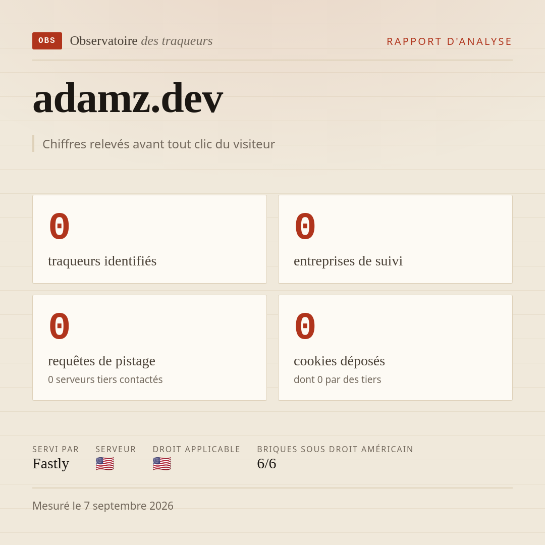 adamz.dev : 0 traqueurs identifiés, 0 entreprises de suivi, 0 requêtes de pistage. Chiffres relevés avant tout clic du visiteur.
