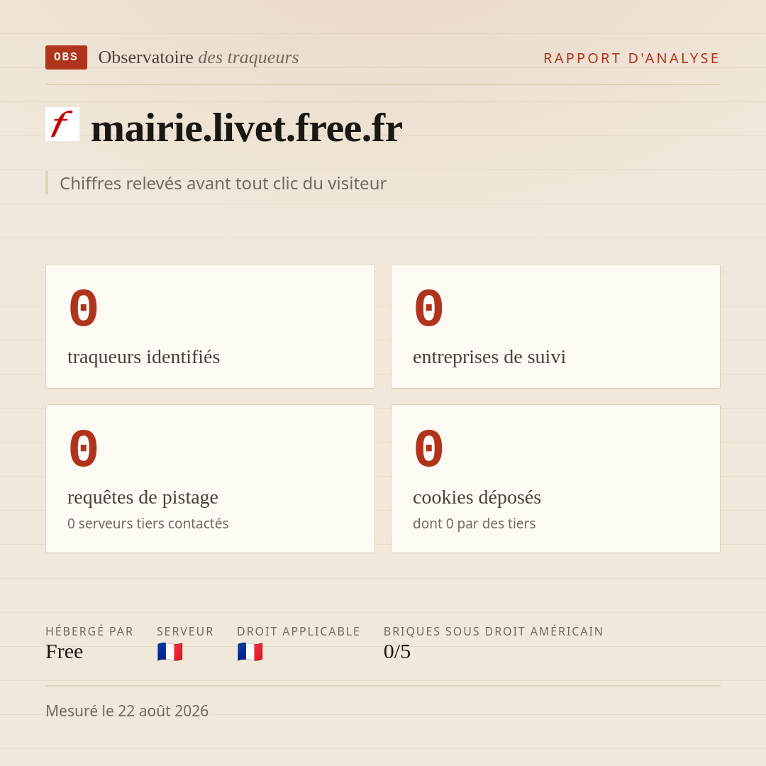mairie.livet.free.fr : 0 traqueurs identifiés, 0 entreprises de suivi, 0 requêtes de pistage. Chiffres relevés avant tout clic du visiteur.