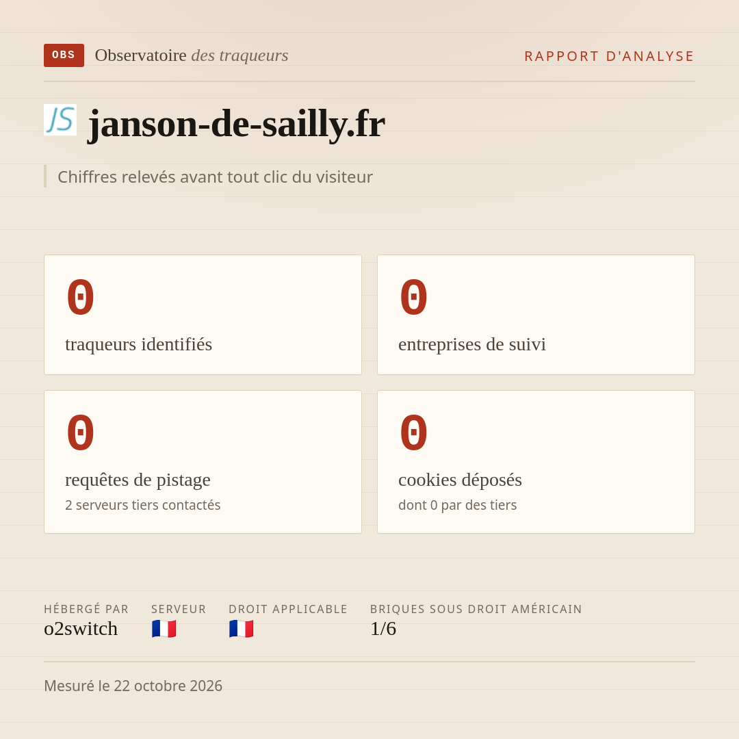 janson-de-sailly.fr : 0 traqueurs identifiés, 0 entreprises de suivi, 0 requêtes de pistage. Chiffres relevés avant tout clic du visiteur.