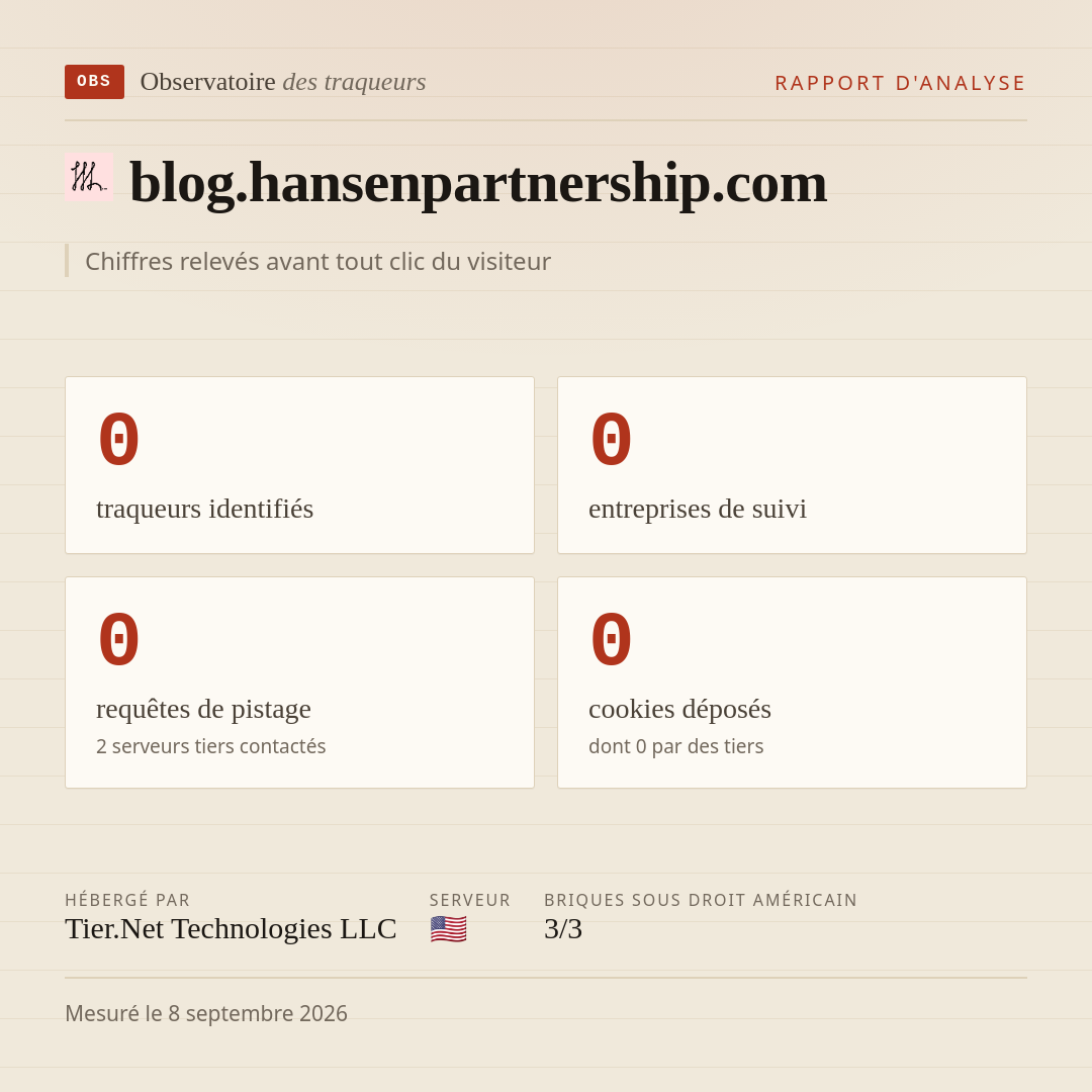 blog.hansenpartnership.com : 0 traqueurs identifiés, 0 entreprises de suivi, 0 requêtes de pistage. Chiffres relevés avant tout clic du visiteur.