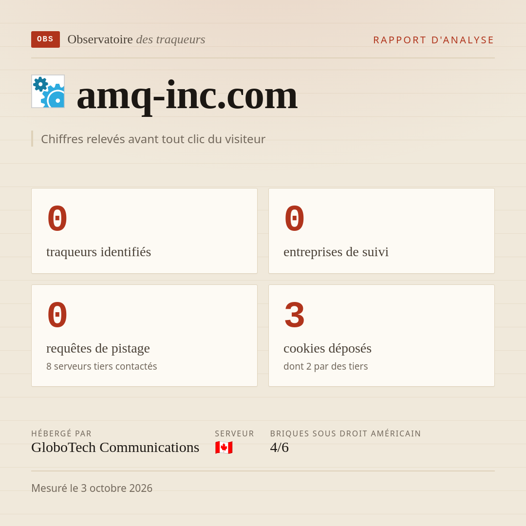 amq-inc.com : 0 traqueurs identifiés, 0 entreprises de suivi, 0 requêtes de pistage. Chiffres relevés avant tout clic du visiteur.