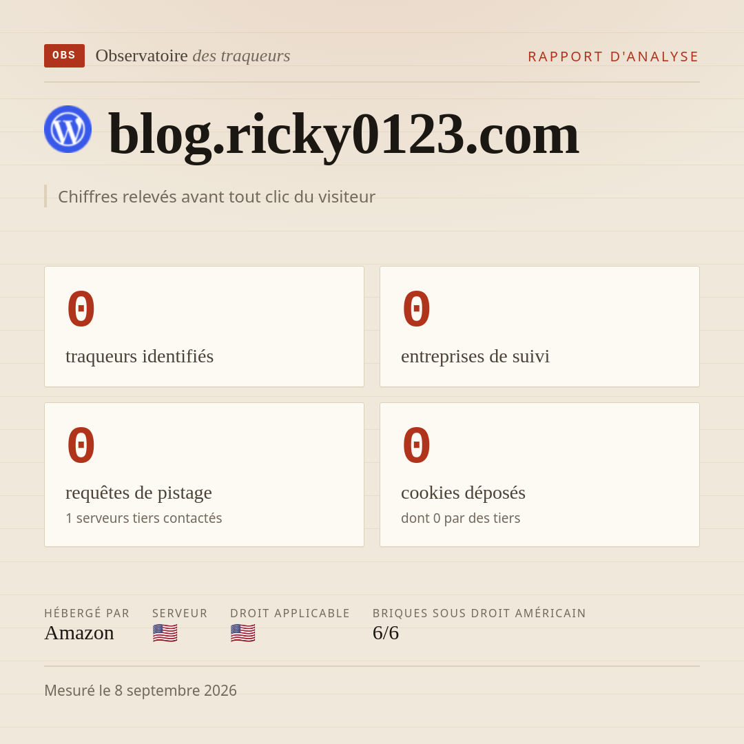 blog.ricky0123.com : 0 traqueurs identifiés, 0 entreprises de suivi, 0 requêtes de pistage. Chiffres relevés avant tout clic du visiteur.