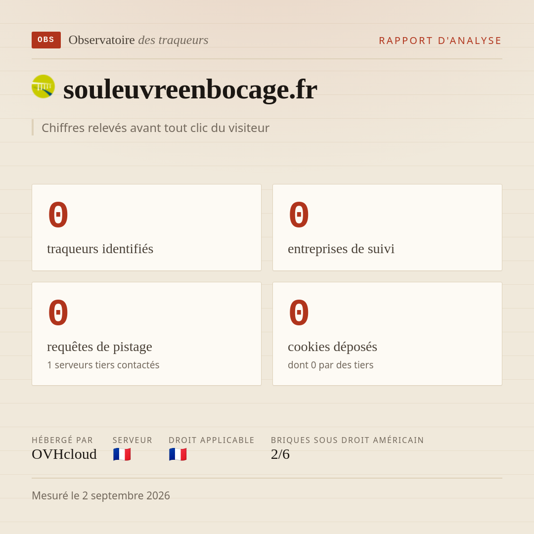 souleuvreenbocage.fr : 0 traqueurs identifiés, 0 entreprises de suivi, 0 requêtes de pistage. Chiffres relevés avant tout clic du visiteur.