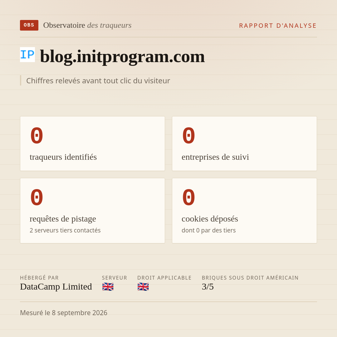 blog.initprogram.com : 0 traqueurs identifiés, 0 entreprises de suivi, 0 requêtes de pistage. Chiffres relevés avant tout clic du visiteur.