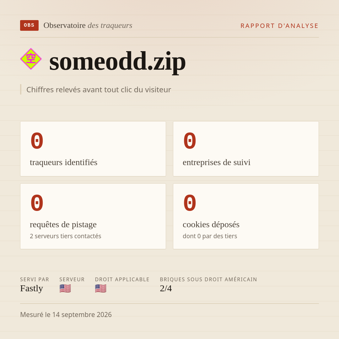 someodd.zip : 0 traqueurs identifiés, 0 entreprises de suivi, 0 requêtes de pistage. Chiffres relevés avant tout clic du visiteur.