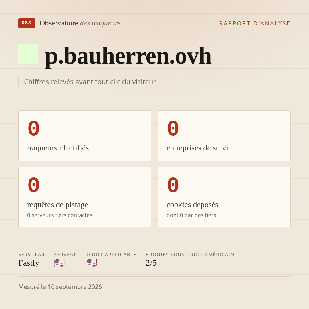 p.bauherren.ovh : 0 traqueurs identifiés, 0 entreprises de suivi, 0 requêtes de pistage. Chiffres relevés avant tout clic du visiteur.