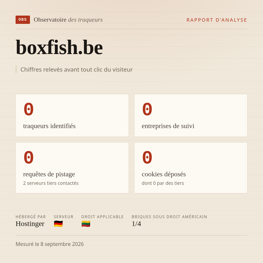 boxfish.be : 0 traqueurs identifiés, 0 entreprises de suivi, 0 requêtes de pistage. Chiffres relevés avant tout clic du visiteur.