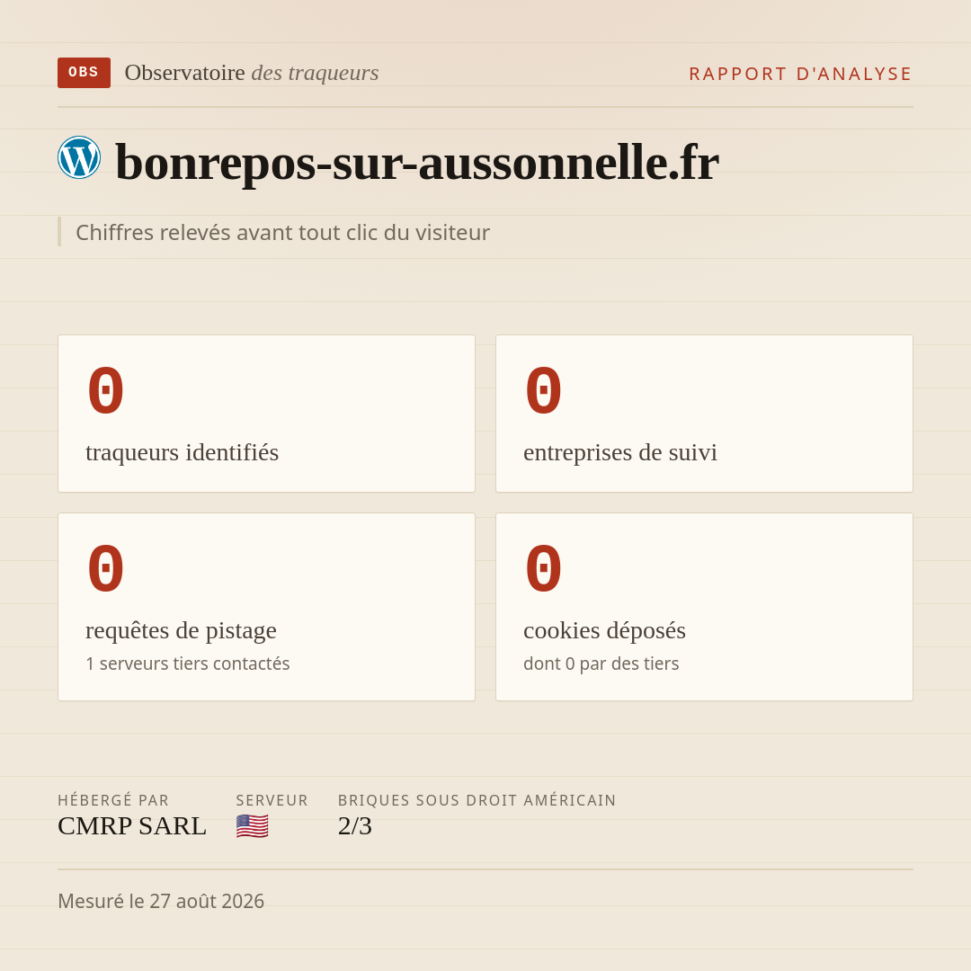 bonrepos-sur-aussonnelle.fr : 0 traqueurs identifiés, 0 entreprises de suivi, 0 requêtes de pistage. Chiffres relevés avant tout clic du visiteur.