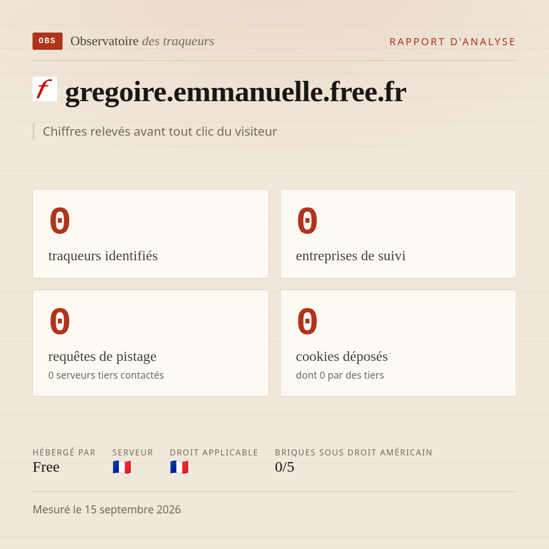 gregoire.emmanuelle.free.fr : 0 traqueurs identifiés, 0 entreprises de suivi, 0 requêtes de pistage. Chiffres relevés avant tout clic du visiteur.