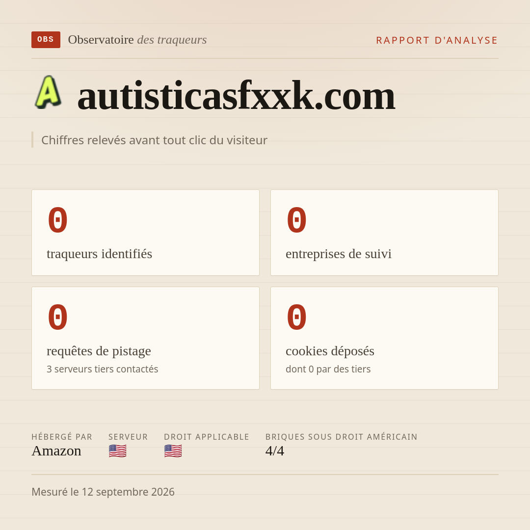 autisticasfxxk.com : 0 traqueurs identifiés, 0 entreprises de suivi, 0 requêtes de pistage. Chiffres relevés avant tout clic du visiteur.