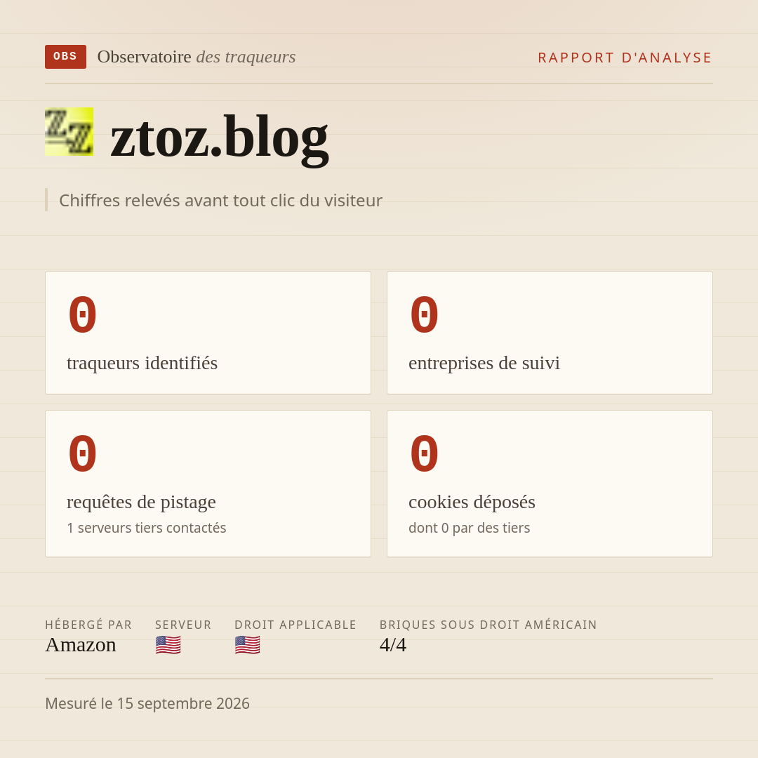 ztoz.blog : 0 traqueurs identifiés, 0 entreprises de suivi, 0 requêtes de pistage. Chiffres relevés avant tout clic du visiteur.