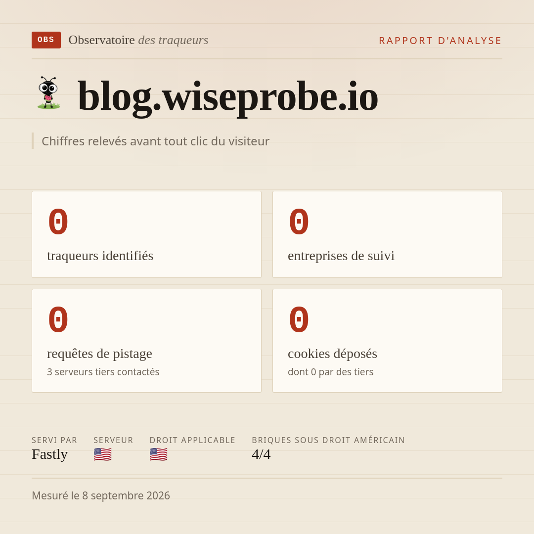 blog.wiseprobe.io : 0 traqueurs identifiés, 0 entreprises de suivi, 0 requêtes de pistage. Chiffres relevés avant tout clic du visiteur.