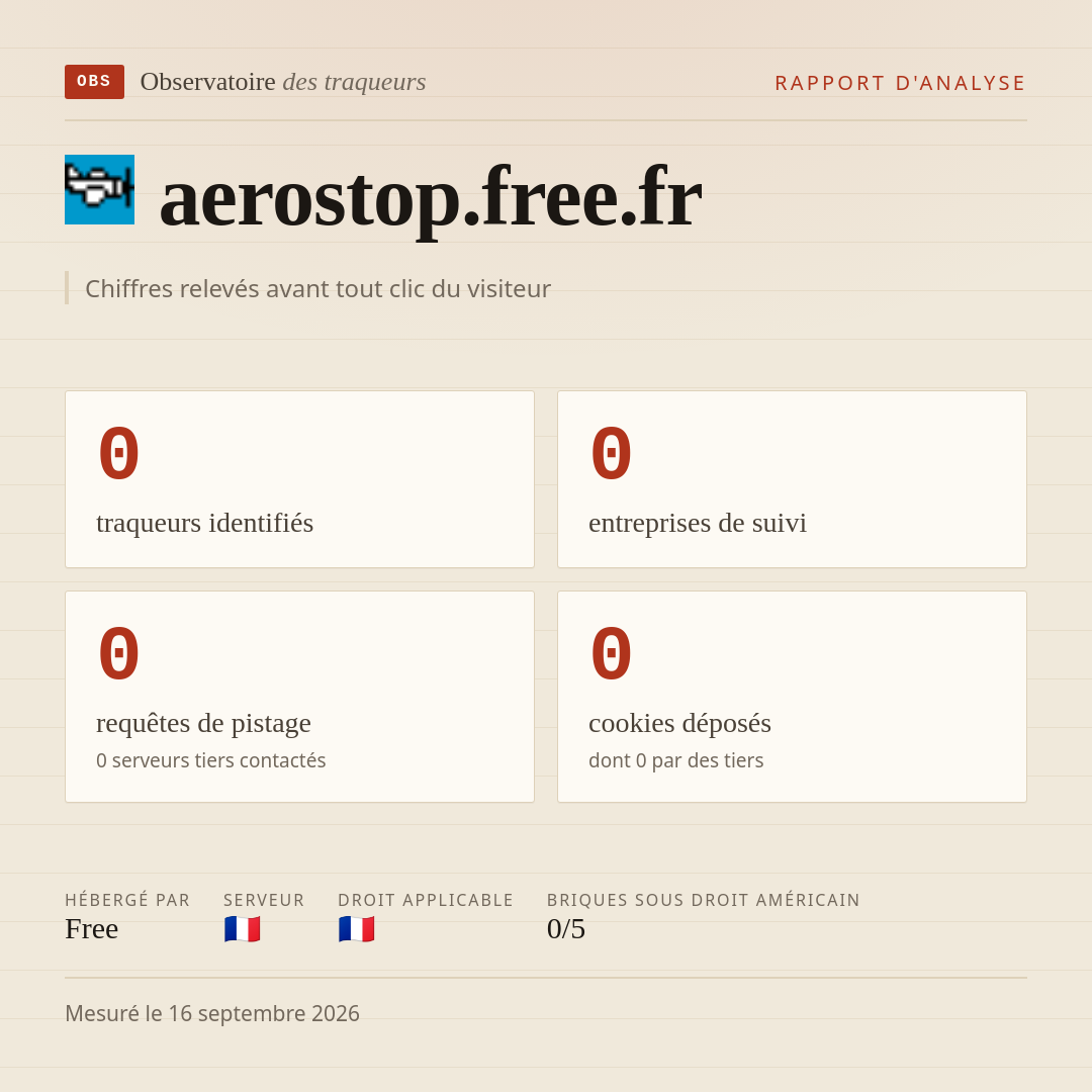 aerostop.free.fr : 0 traqueurs identifiés, 0 entreprises de suivi, 0 requêtes de pistage. Chiffres relevés avant tout clic du visiteur.