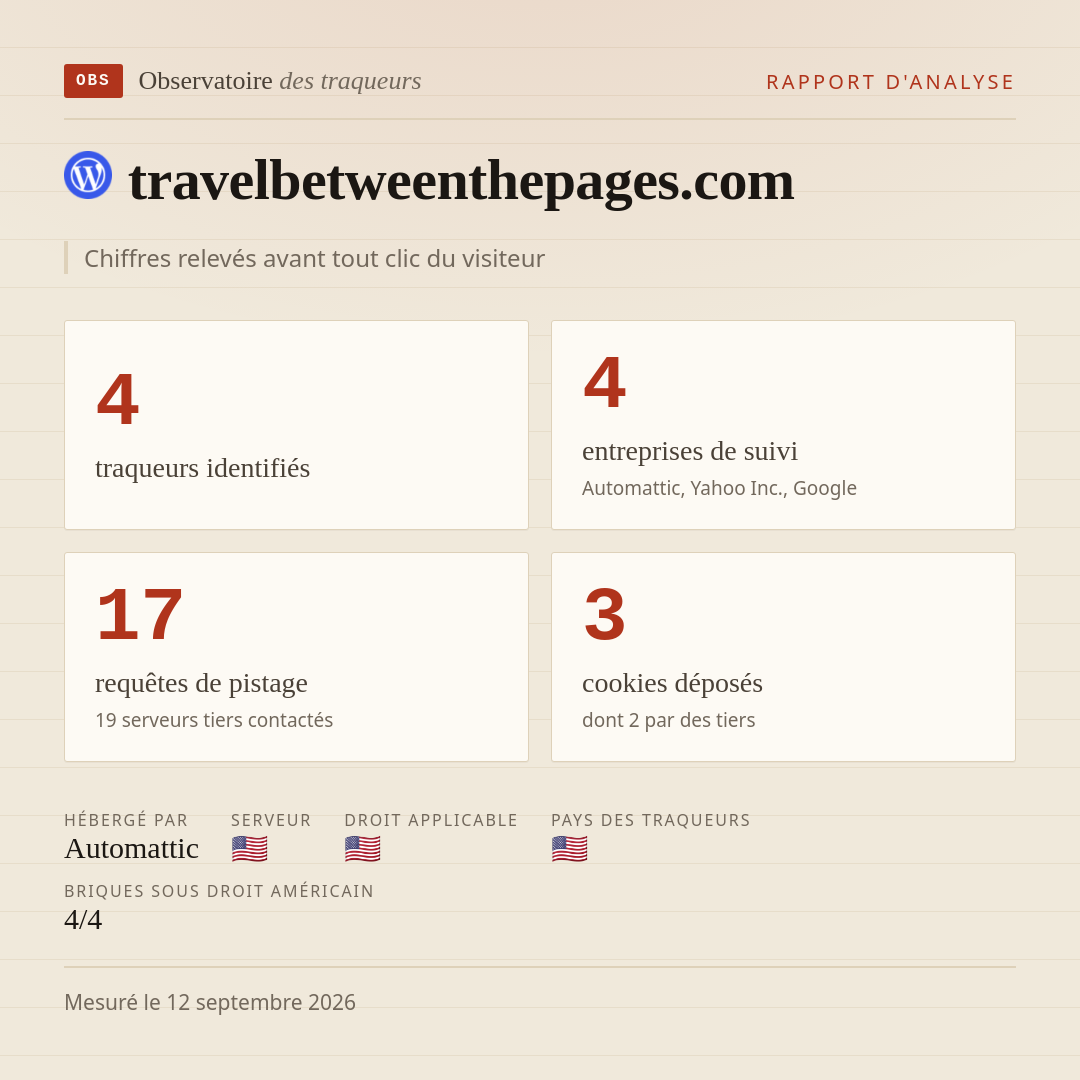 travelbetweenthepages.com : 4 traqueurs identifiés, 4 entreprises de suivi, 17 requêtes de pistage. Chiffres relevés avant tout clic du visiteur.