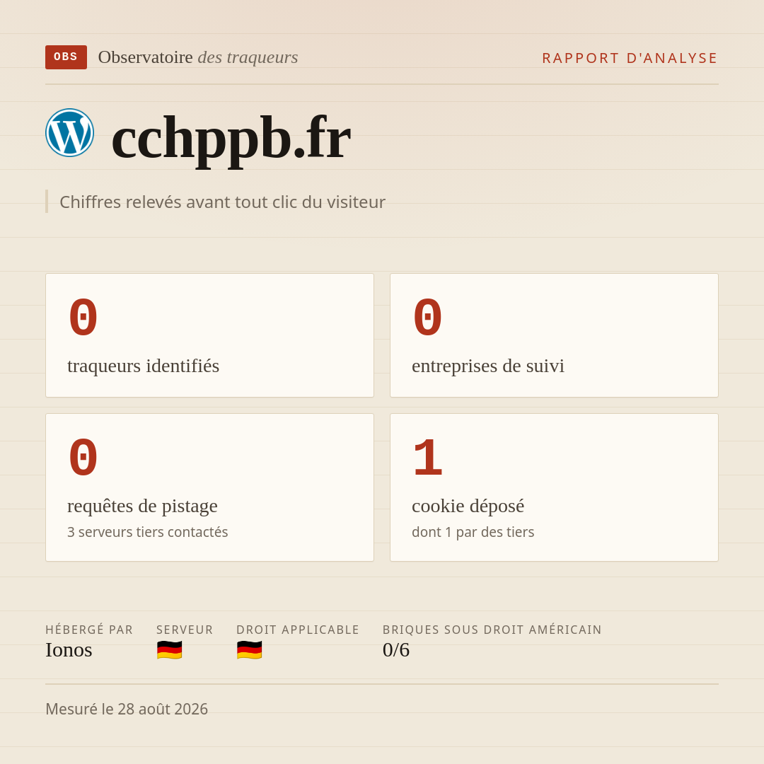 cchppb.fr : 0 traqueurs identifiés, 0 entreprises de suivi, 0 requêtes de pistage. Chiffres relevés avant tout clic du visiteur.