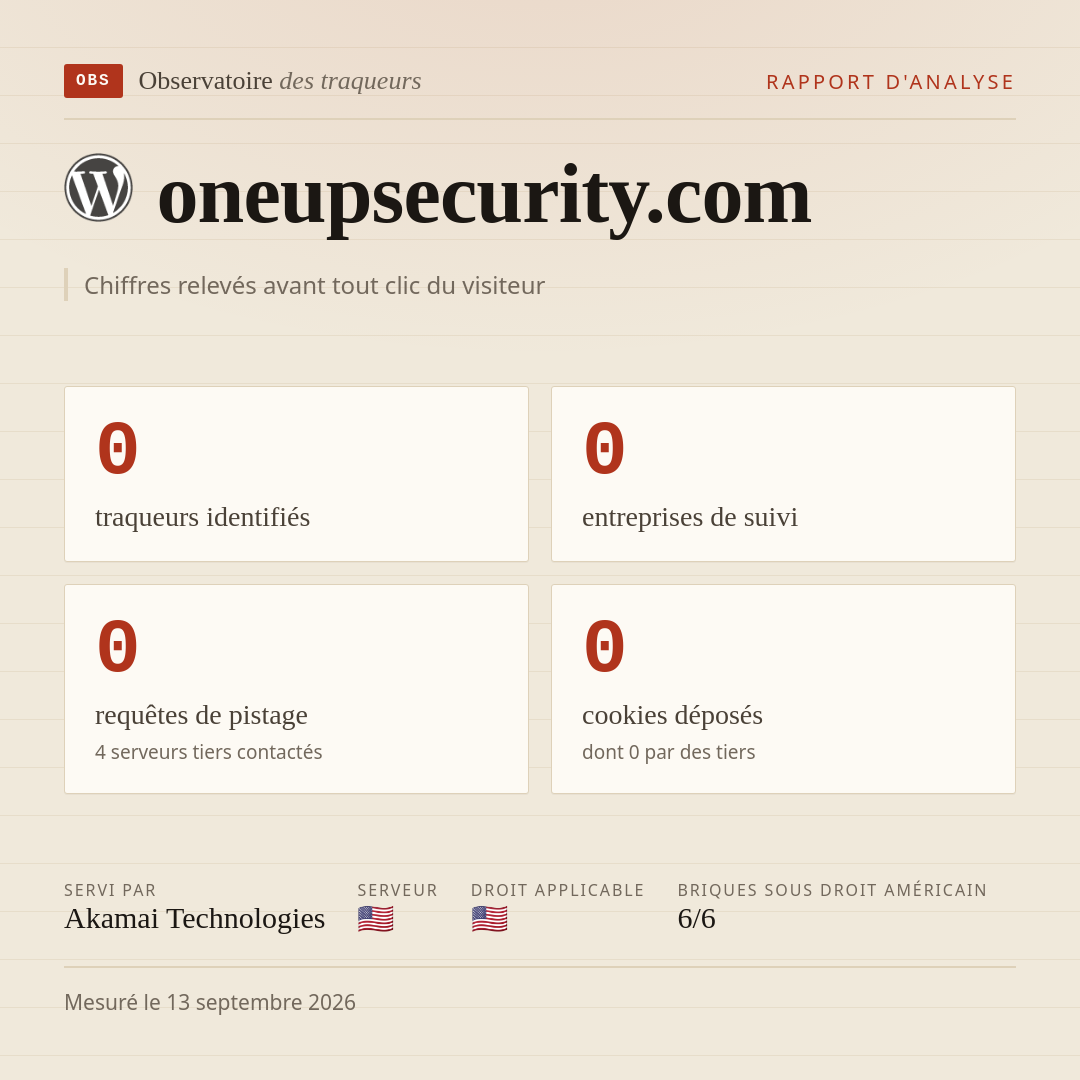 oneupsecurity.com : 0 traqueurs identifiés, 0 entreprises de suivi, 0 requêtes de pistage. Chiffres relevés avant tout clic du visiteur.