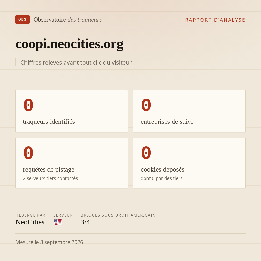coopi.neocities.org : 0 traqueurs identifiés, 0 entreprises de suivi, 0 requêtes de pistage. Chiffres relevés avant tout clic du visiteur.