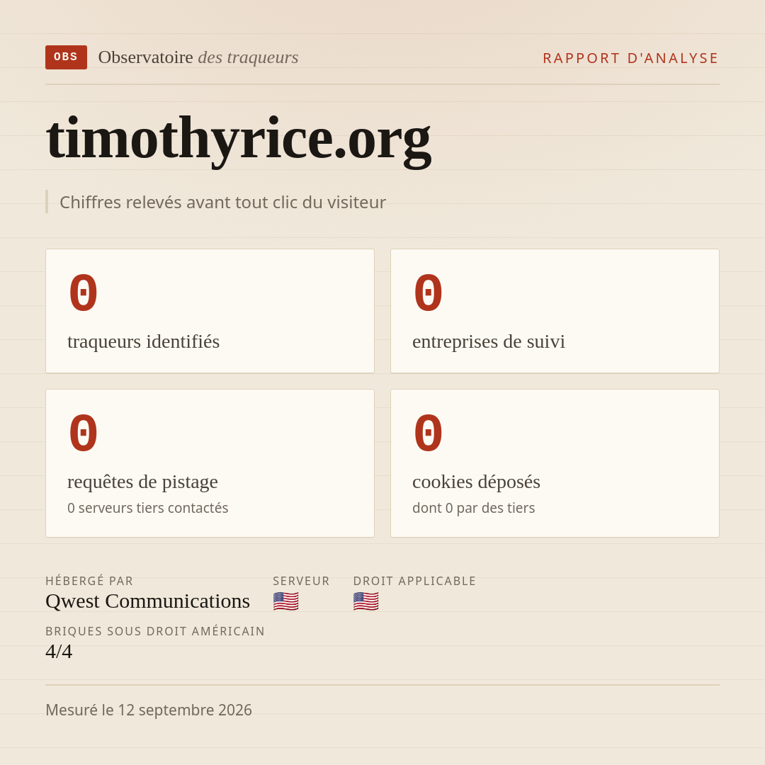 timothyrice.org : 0 traqueurs identifiés, 0 entreprises de suivi, 0 requêtes de pistage. Chiffres relevés avant tout clic du visiteur.