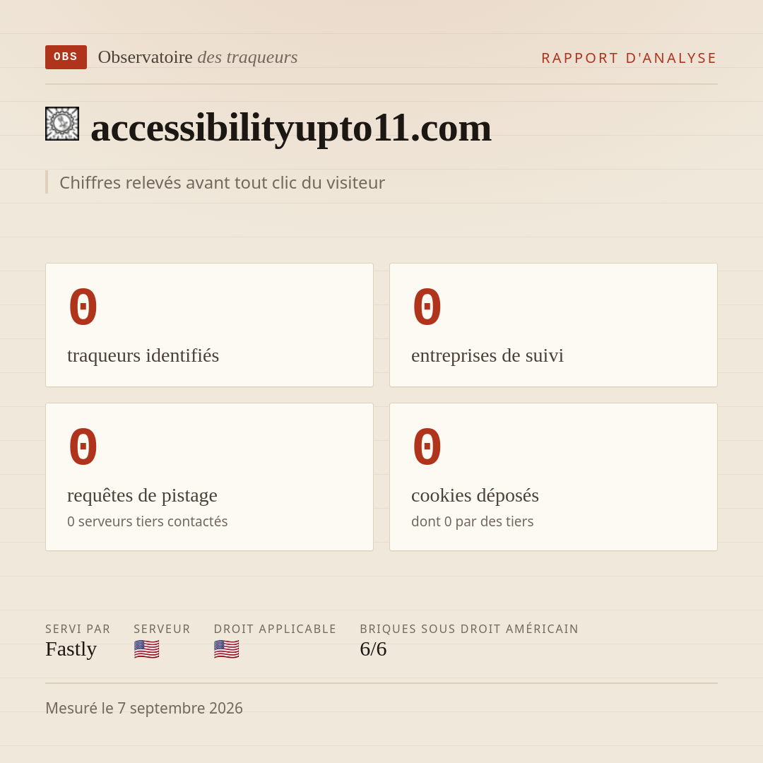 accessibilityupto11.com : 0 traqueurs identifiés, 0 entreprises de suivi, 0 requêtes de pistage. Chiffres relevés avant tout clic du visiteur.